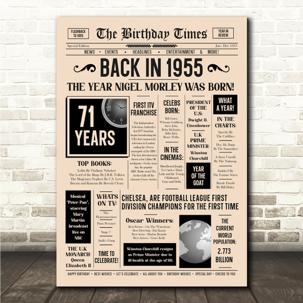 Born In 1955 Newspaper Birthday Facts Any Year Any Age Personalised Print