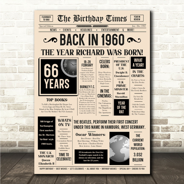 Born In 1960 Newspaper Birthday Facts Any Year Any Age Personalised Print