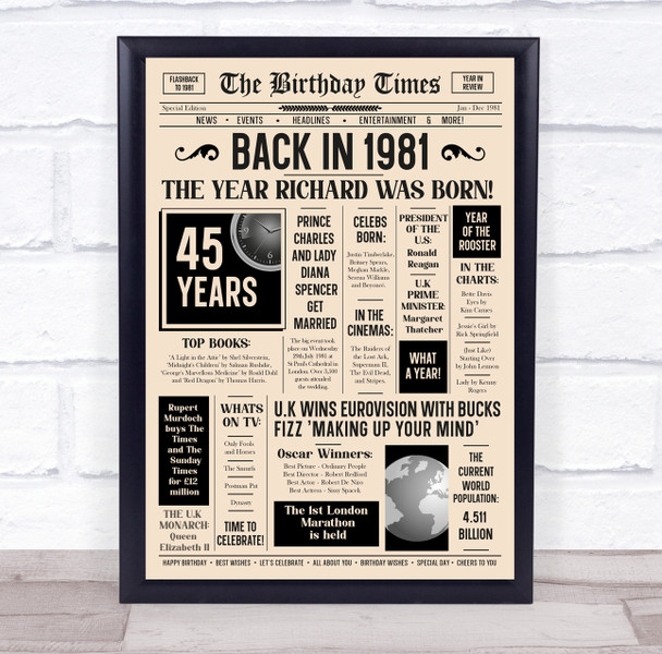 Born In 1981 Newspaper Birthday Facts Any Year Any Age Personalised Print