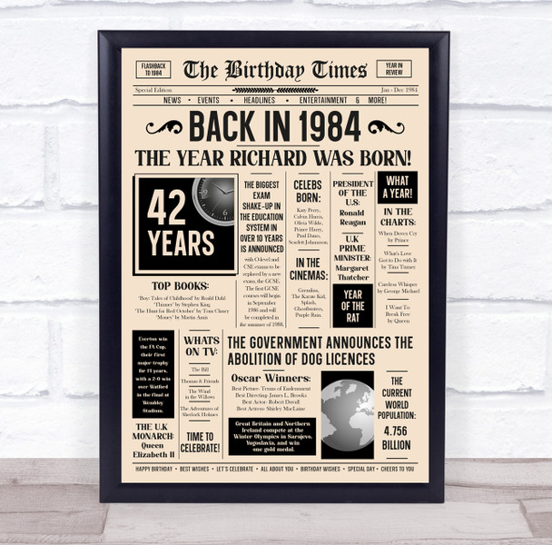 Born In 1984 Newspaper Birthday Facts Any Year Any Age Personalised Print