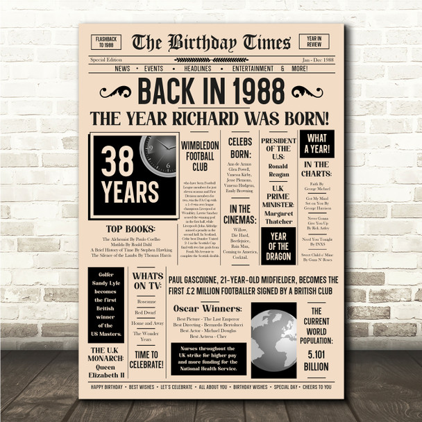 Born In 1988 Newspaper Birthday Facts Any Year Any Age Personalised Print
