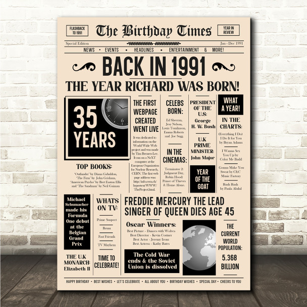 Born In 1991 Newspaper Birthday Facts Any Year Any Age Personalised Print