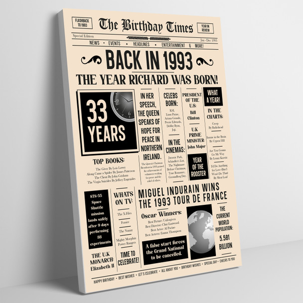 Born In 1993 Newspaper Birthday Facts Any Year Any Age Personalised Print