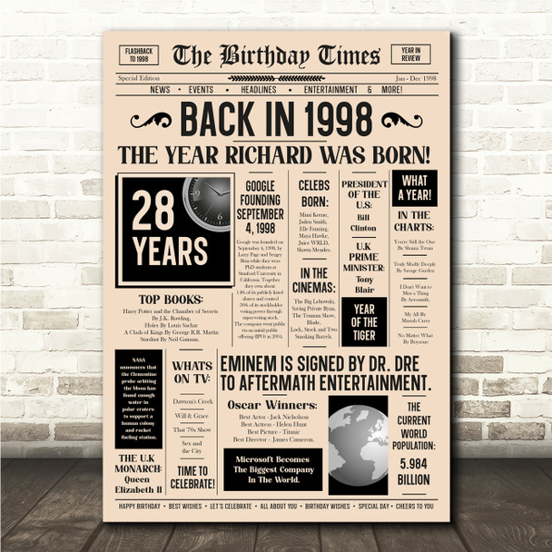 Born In 1998 Newspaper Birthday Facts Any Year Any Age Personalised Print