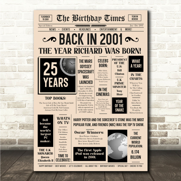 Born In 2001 Newspaper Birthday Facts Any Year Any Age Personalised Print