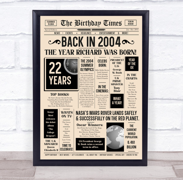 Born In 2004 Newspaper Birthday Facts Any Year Any Age Personalised Print