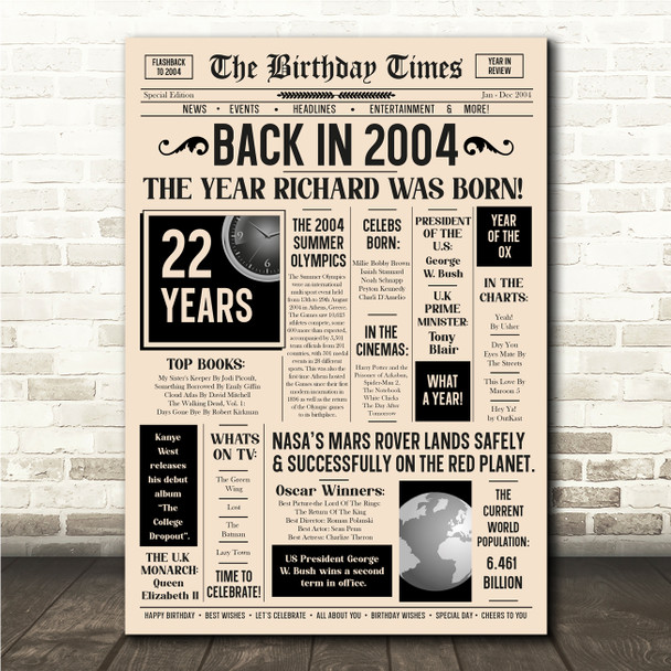 Born In 2004 Newspaper Birthday Facts Any Year Any Age Personalised Print