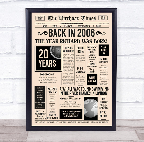 Born In 2006 Newspaper Birthday Facts Any Year Any Age Personalised Print