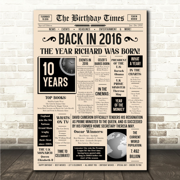 Born In 2016 Newspaper Birthday Facts Any Year Any Age Personalised Print