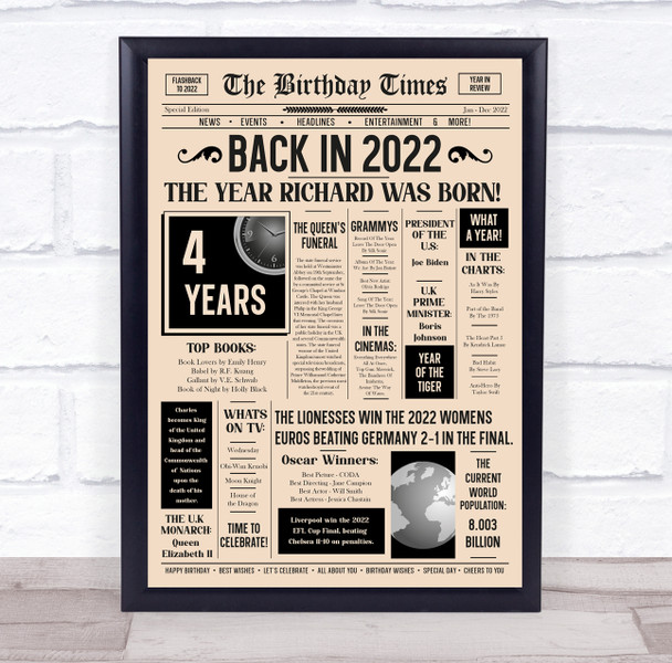 Born In 2022 Newspaper Birthday Facts Any Year Any Age Personalised Print