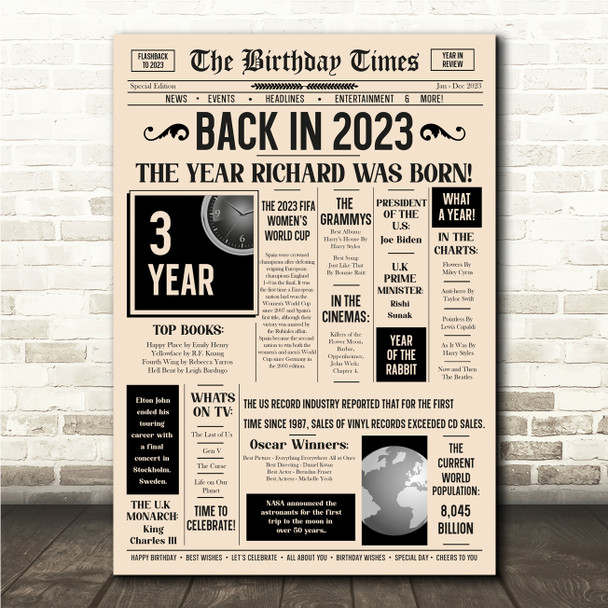 Born In 2023 Newspaper Birthday Facts Any Year Any Age Personalised Print