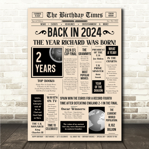 Born In 2024 Newspaper Birthday Facts Any Year Any Age Personalised Print