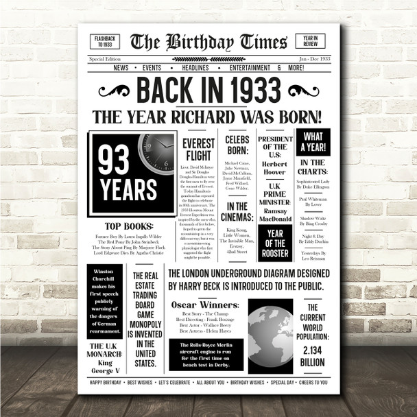 Born In 1933 White Newspaper Birthday Facts Any Year Any Age Personalised Print