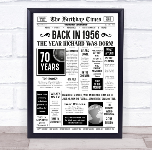 Born In 1956 White Newspaper Birthday Facts Any Year Any Age Personalised Print