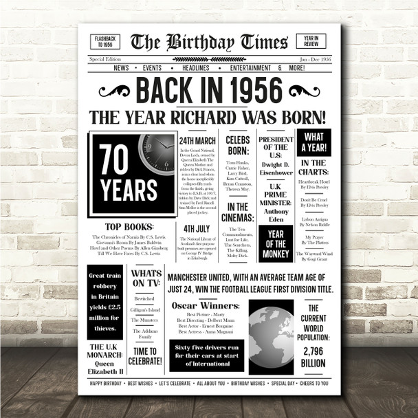 Born In 1956 White Newspaper Birthday Facts Any Year Any Age Personalised Print