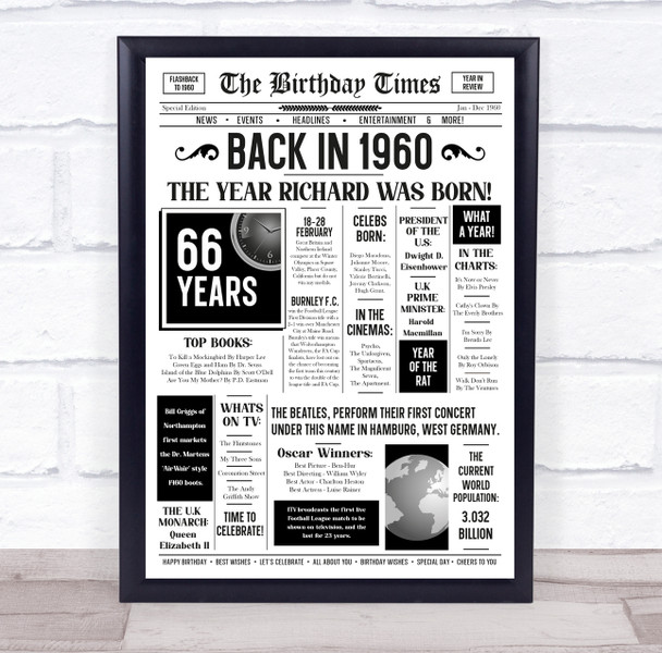 Born In 1960 White Newspaper Birthday Facts Any Year Any Age Personalised Print