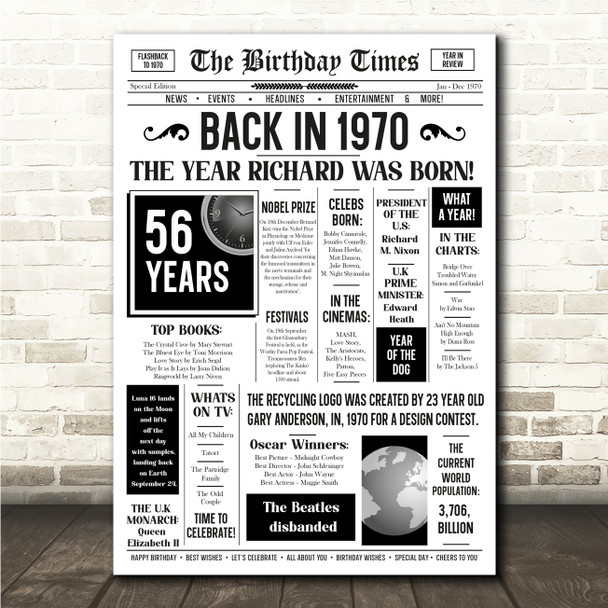 Born In 1970 White Newspaper Birthday Facts Any Year Any Age Personalised Print