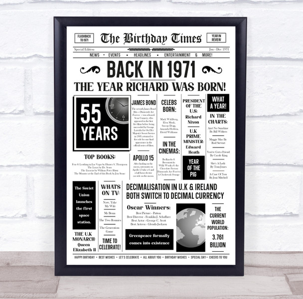 Born In 1971 White Newspaper Birthday Facts Any Year Any Age Personalised Print