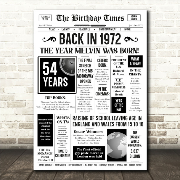 Born In 1972 White Newspaper Birthday Facts Any Year Any Age Personalised Print