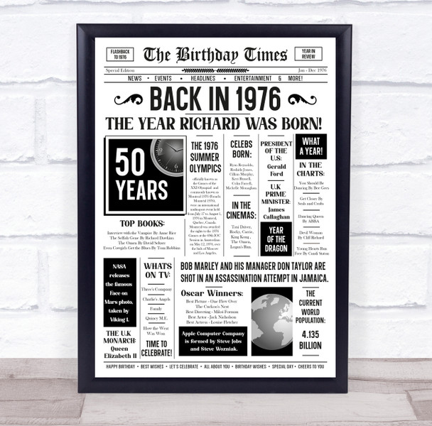Born In 1976 White Newspaper Birthday Facts Any Year Any Age Personalised Print