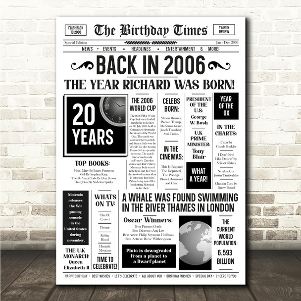Born In 2006 White Newspaper Birthday Facts Any Year Any Age Personalised Print