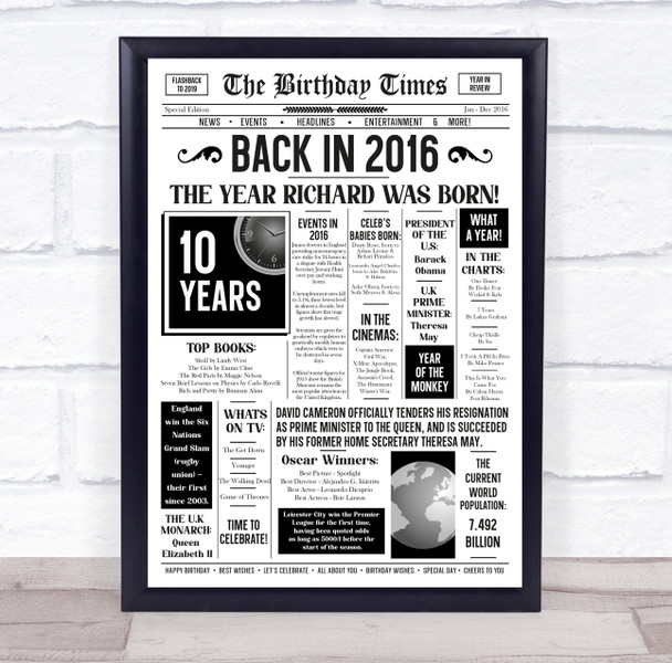 Born In 2016 White Newspaper Birthday Facts Any Year Any Age Personalised Print