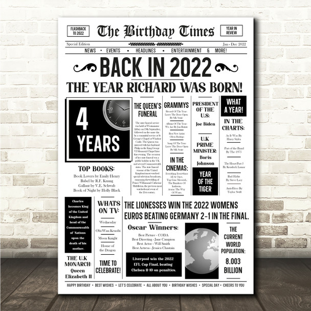 Born In 2022 White Newspaper Birthday Facts Any Year Any Age Personalised Print
