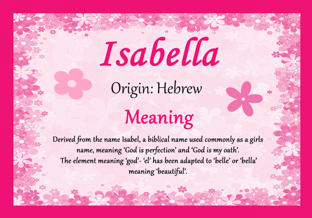isabella-personalised-name-meaning-certificate-the-card-zoo