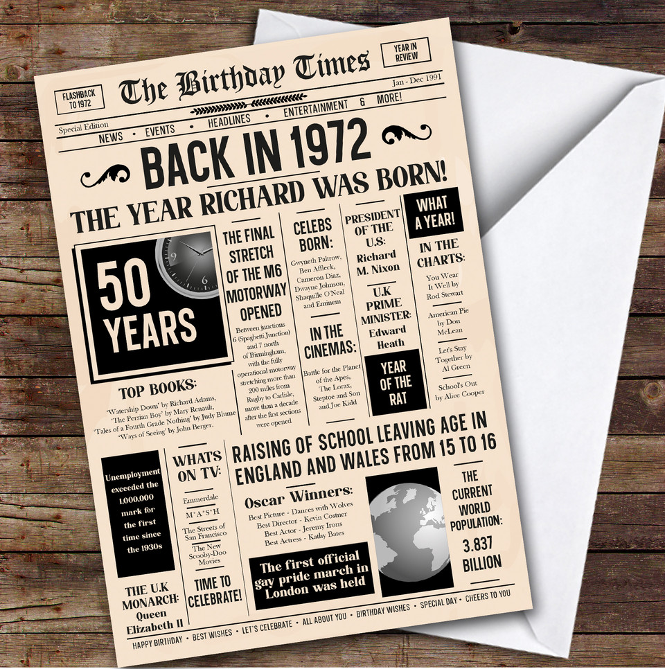 1972 Newspaper Any Age Any Year You Were Born Birthday Facts ...