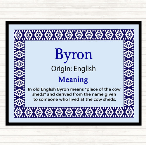 Byron Name Meaning Mouse Mat Pad Blue The Card Zoo