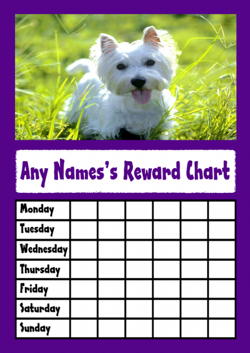 West Highland White Terrier Weight Chart