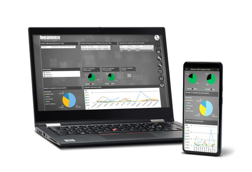 CMX Analytics Dashboard