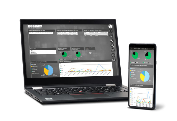 CMX Analytics Dashboard