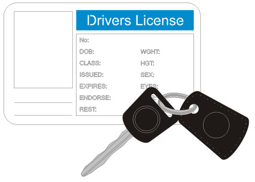 Drivers License with Keys - Die Cut