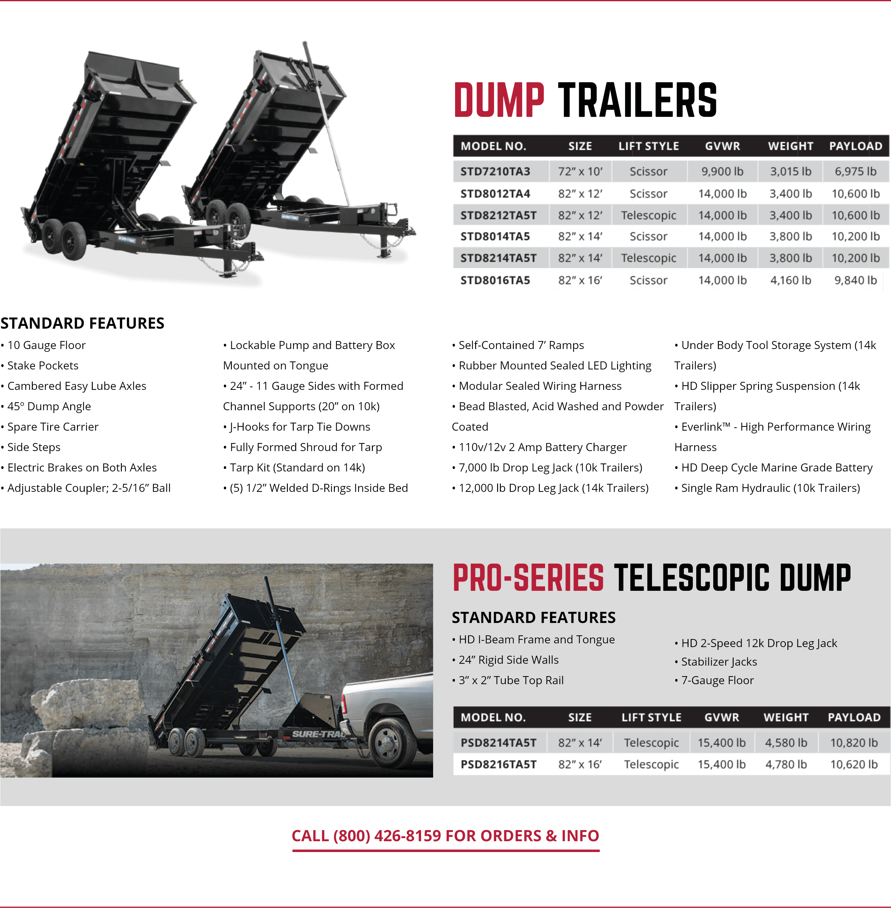 Sure-Trac Dump Trailers