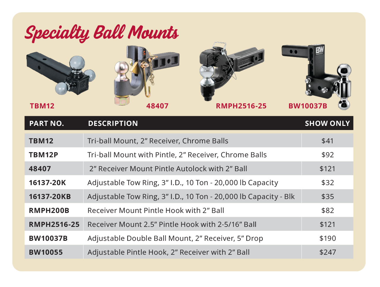 Specialty Ball Mounts
