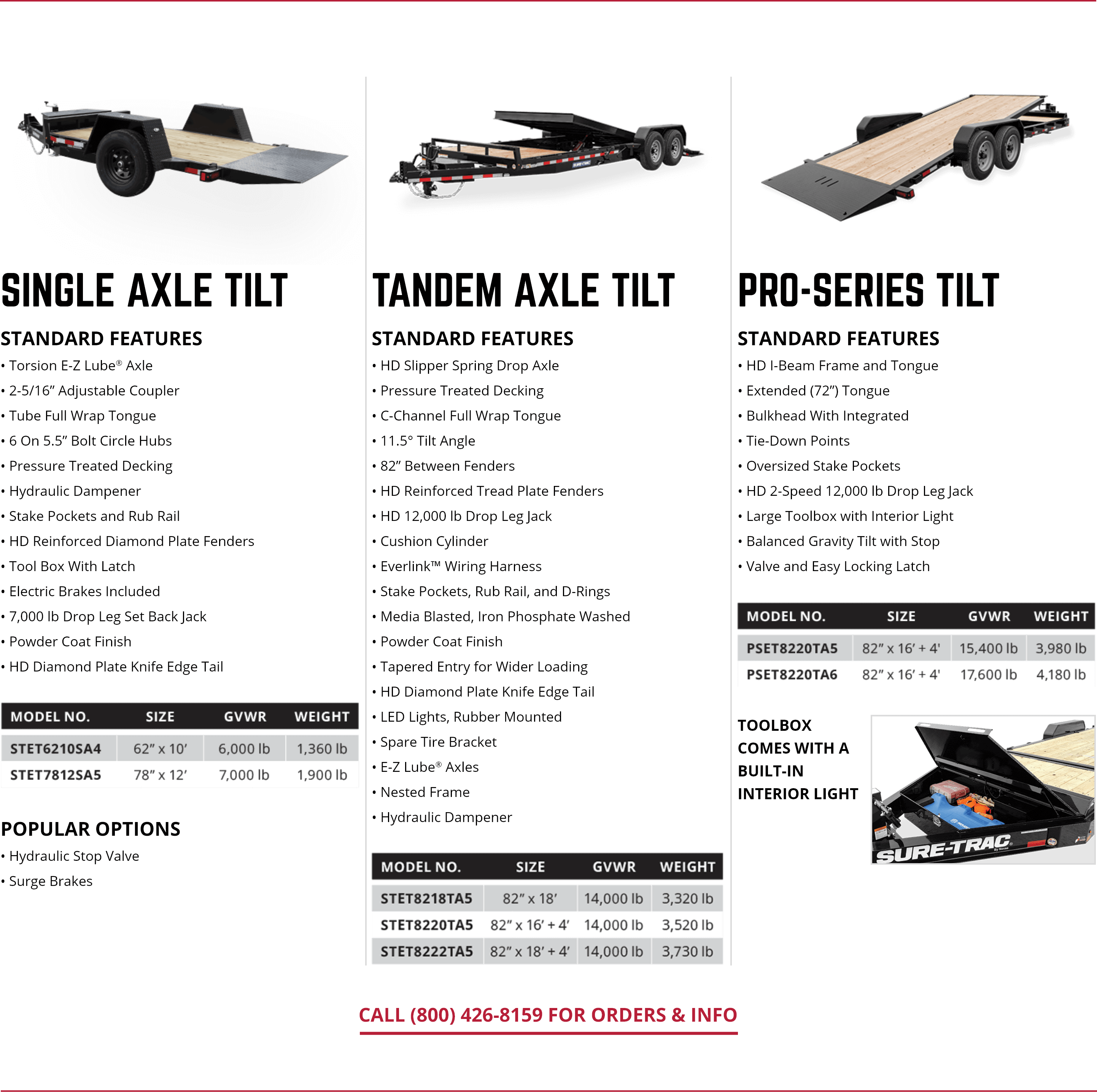 Sure-Trac Tilt Trailers