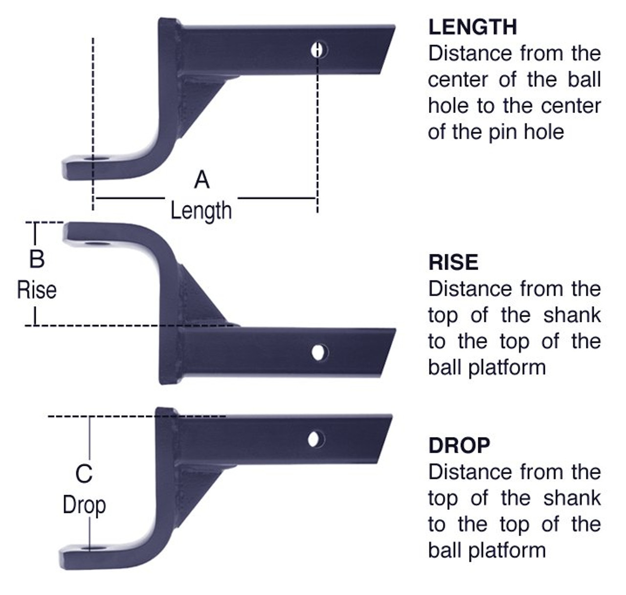 45155 --- Fusion Ball Mount - 2" Rise - 7,500 lb Capacity