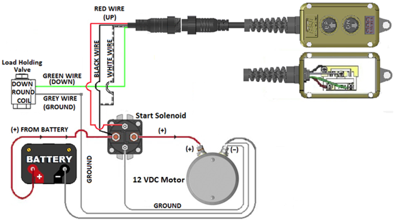 DTPK-GD --- Pump Kit for Dump Trailers