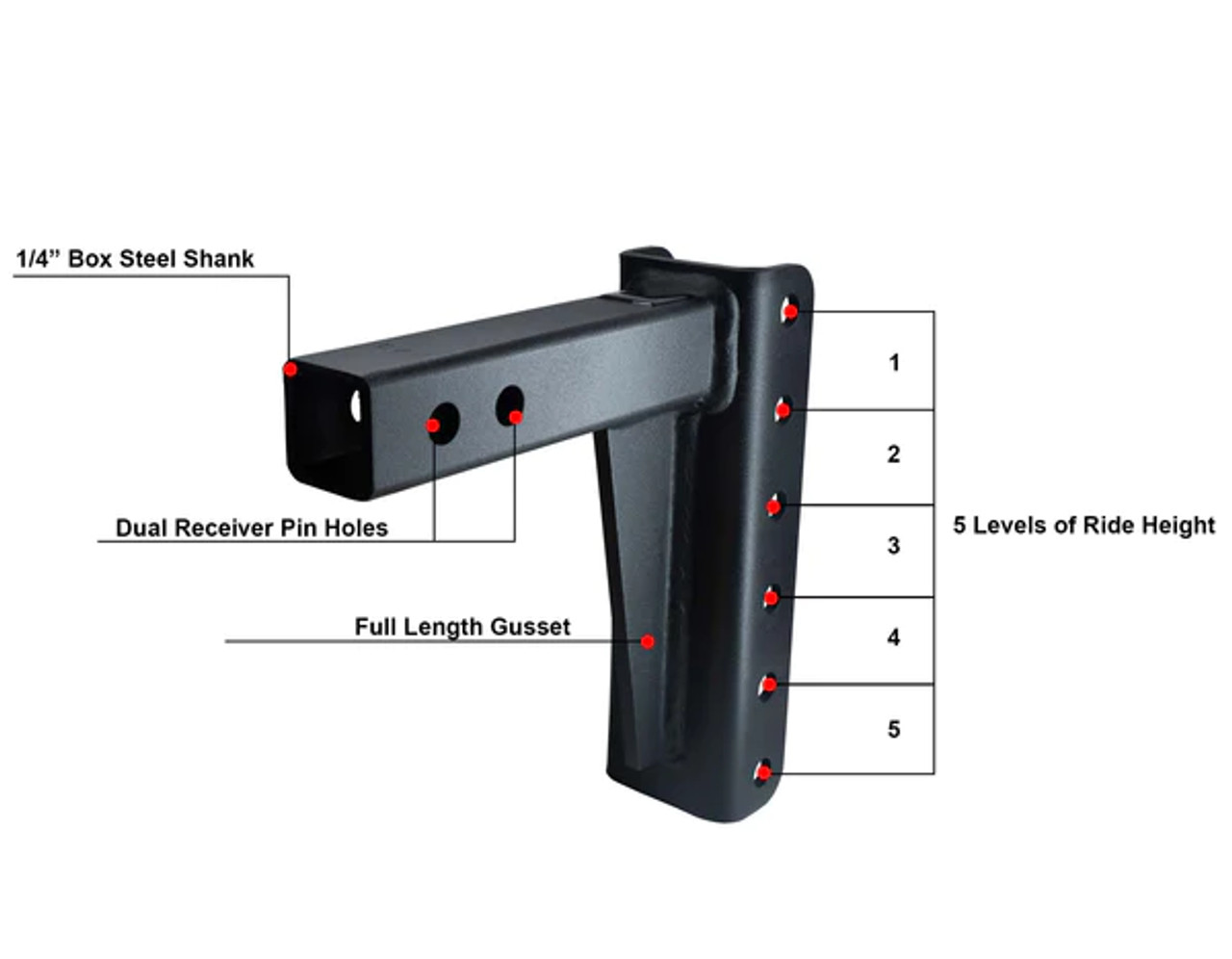 BPMD206 --- Dual-Ball Five Position 2" Shank Medium Duty Hitch - 14k