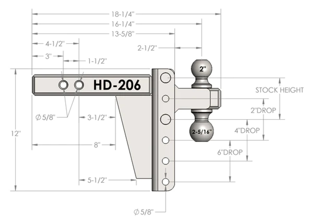 BPHD206 --- Dual-Ball Four Position 2" Shank Heavy Duty Hitch - 22k