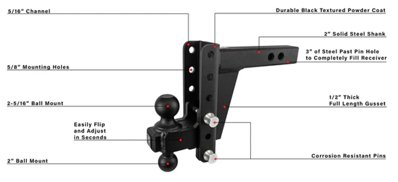 BPHD206 --- Dual-Ball Four Position 2" Shank Heavy Duty Hitch - 22k