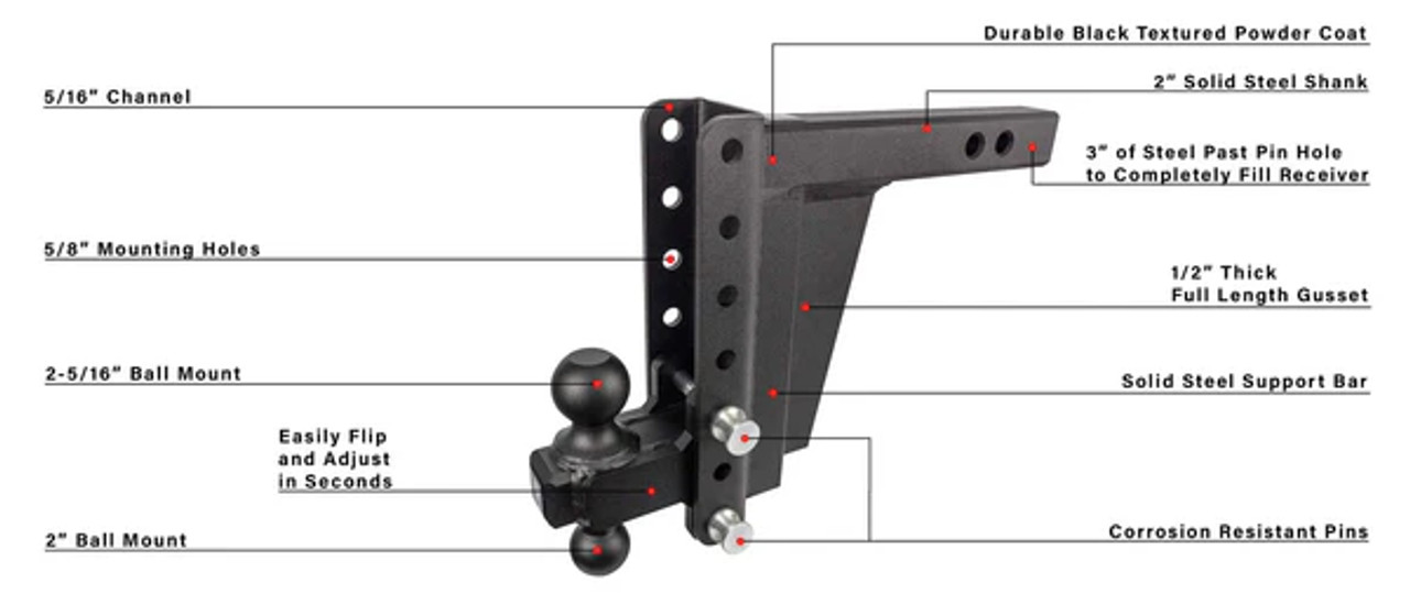 BPED208 --- Dual-Ball Five Position 2" Shank Extreme Duty Hitch - 30k