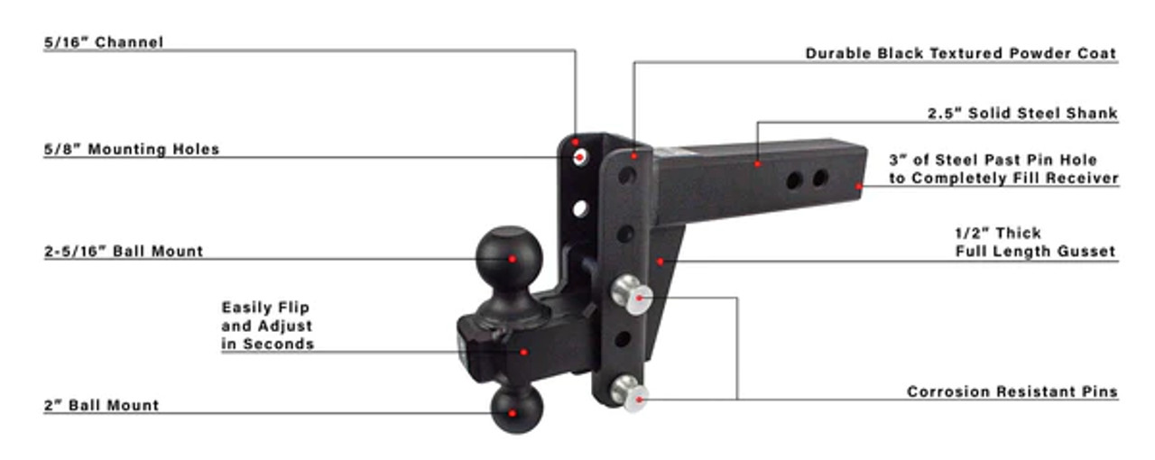 BPHD254 --- Dual-Ball Three Position 2-1/2" Shank Heavy Duty Hitch - 22k