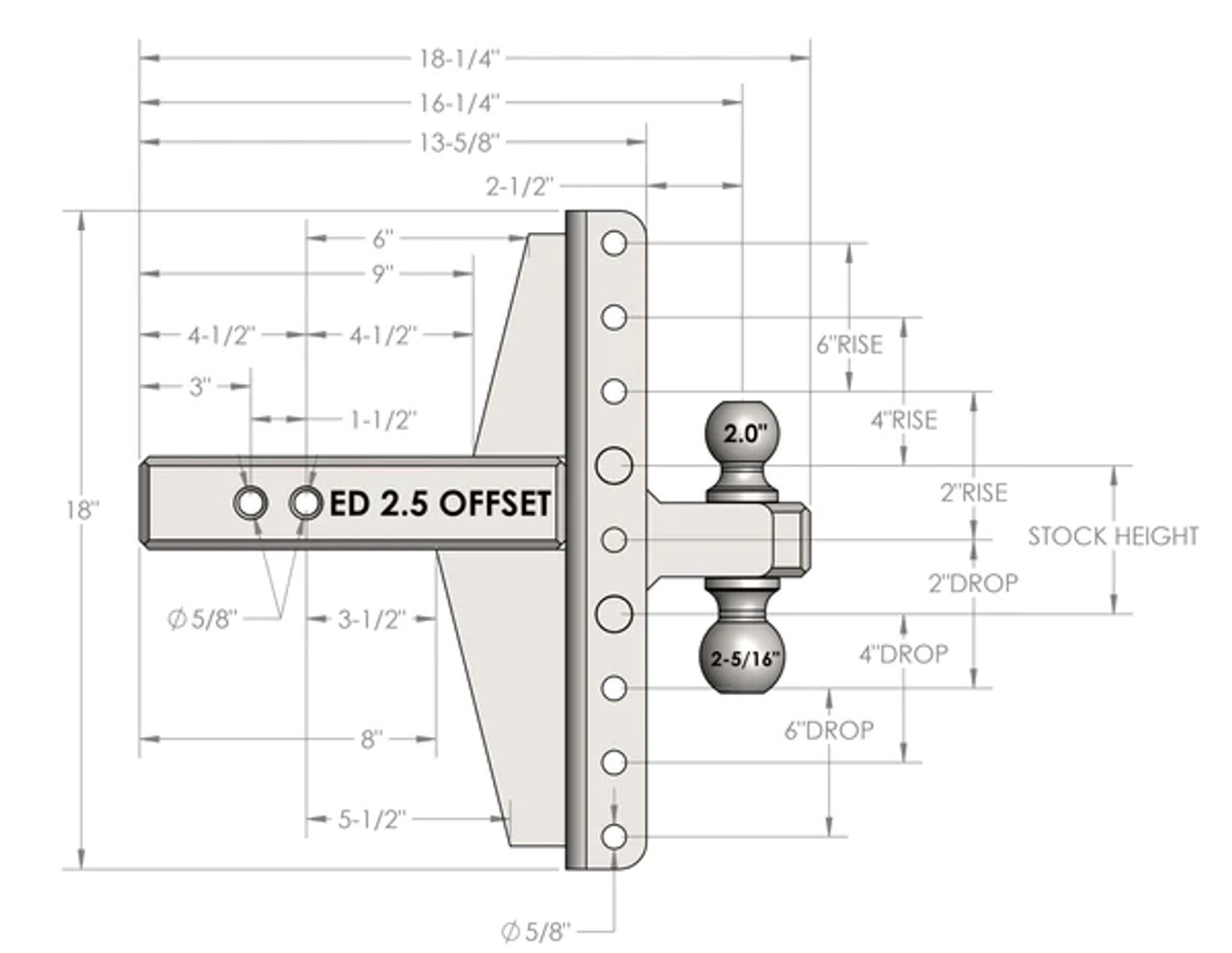 BPED25OFFSET --- Dual-Ball Seven Position 2-1/2" Offset Shank Extreme Duty Hitch - 36k