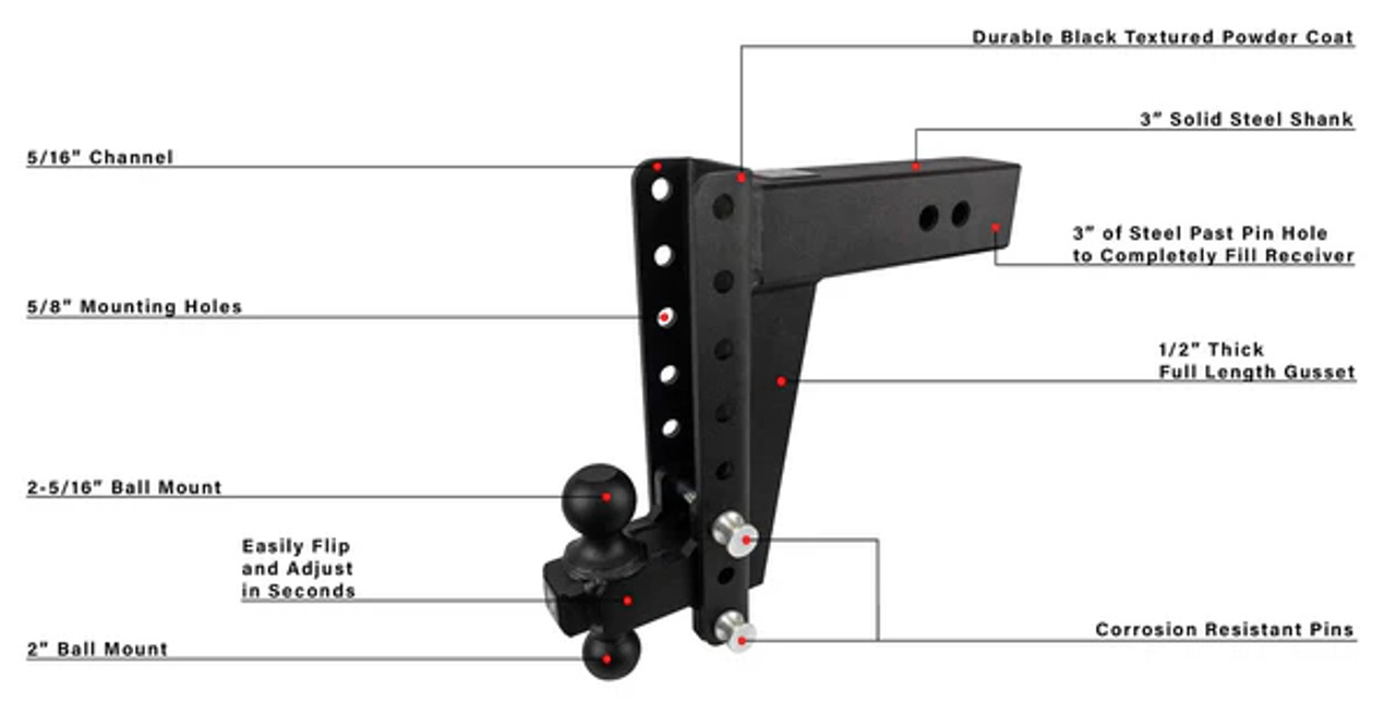 BPHD3010 --- Dual-Ball Six Position 3" Shank Heavy Duty Hitch - 22k