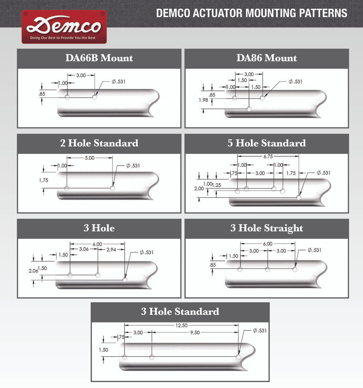 13533-95 --- Demco DA91BZ Bolt on Outer Case