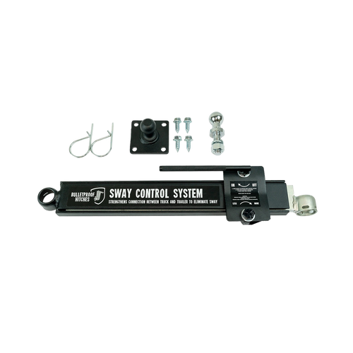 BPSC --- Sway Control System