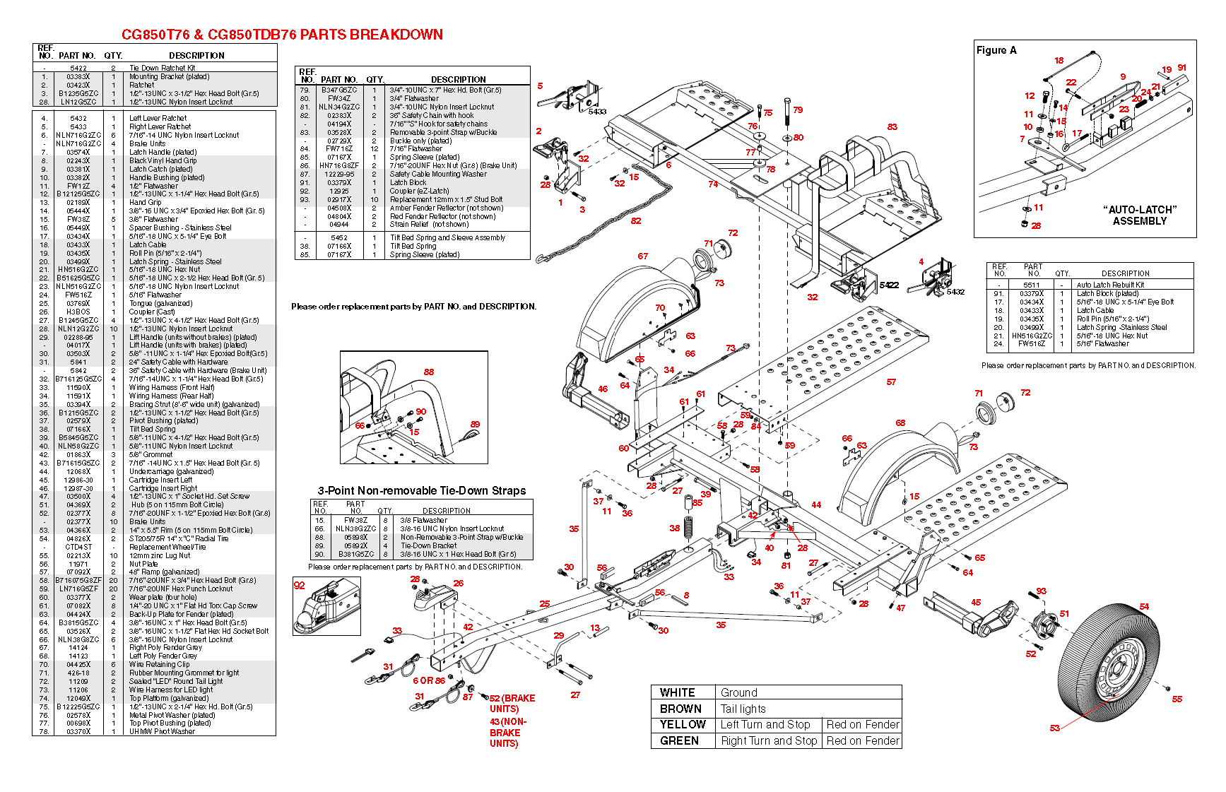 Torsion Axle Tow Dolly, Croft Trailer Supply, Spec Sheet