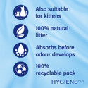 Blue and white graphic with text: "Also suitable for kittens", "100% natural litter", "Absorbs before odour develops", "100%